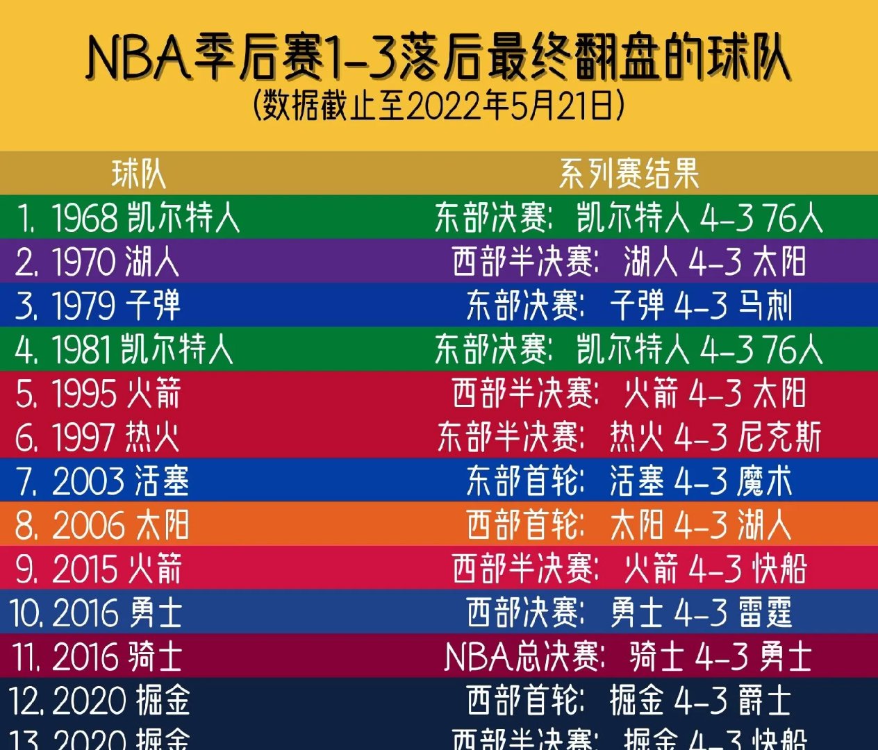 友谊赛巅峰对决！岭东火箭队失利关中赤兔队，篮球赛场再起波澜；门前嗅觉决定胜负的简单介绍-开云体育移动端